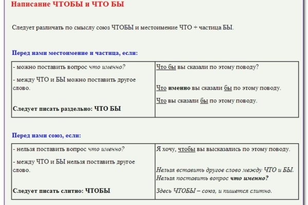 Запрещенный сайт кракен